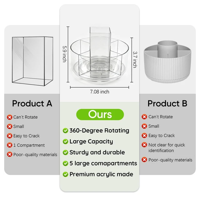 Alt view image 4 of 7 - 430pcs Acrylic Pencil Holder Marker Organizer 360-Degree Rotating | 5.9 inch higher, durable acrylic made,multipurpose 5 square slots, large capacity for holding 430pcs pencils or 200pcs pens