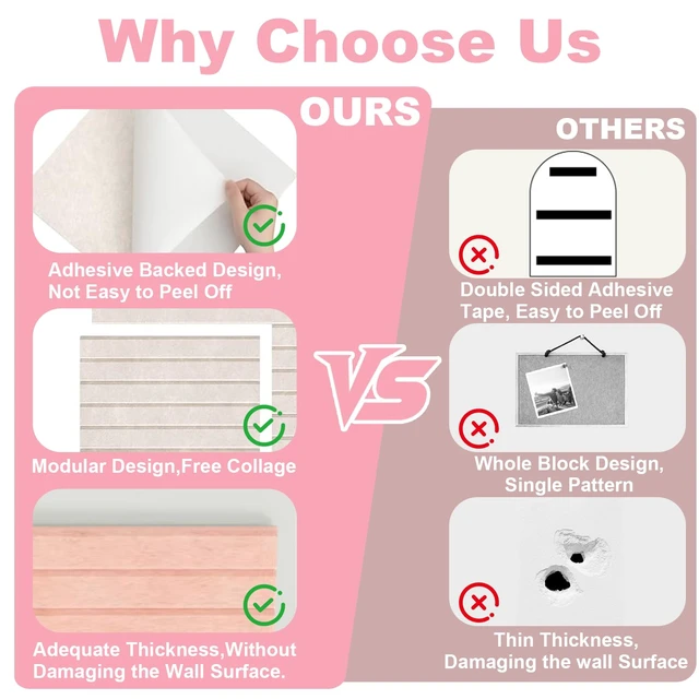 Alt view image 4 of 7 - 48"x24" Large Arched Felt Bulletin Board,6-Pack Boho Bulletin Board,30 Push Pins,Pink