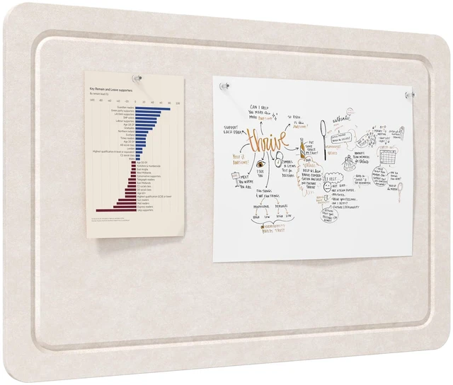 Main image of Cork Board Alternative, Self-Adhesive Bulletin Board, 22.4"x 14.8" | Message Board with 20 Pushpins, Foldable Decorative Felt Pin Board for Office Wall Decor, Room Decor, Oatmeal