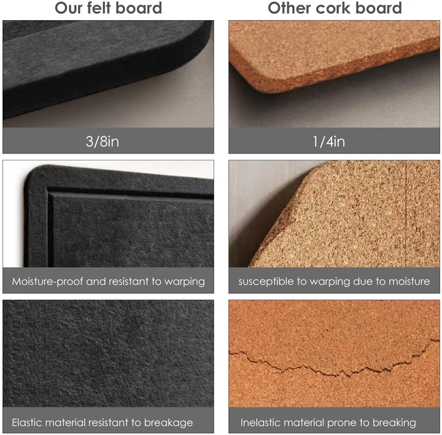 Alt view image 5 of 7 - Felt Bulletin Board 24x18 inches, Decorative Pin Board for Home & Office | Cork Board Alternative for Wall with Push Pins, Display Mood Board for Photos, Notes & Reminders