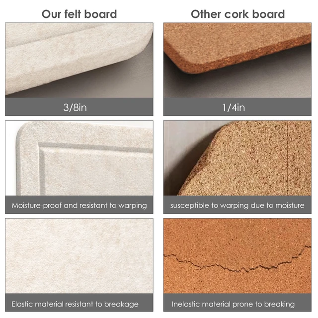 Alt view image 6 of 7 - Felt Bulletin Board 24x18 inches, Decorative Pin Board for Home & Office | Cork Board Alternative for Wall with Push Pins, Display Mood Board for Photos, Notes & Reminders
