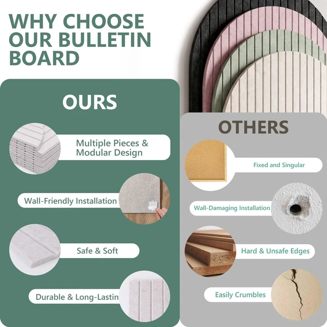 Alt view image 4 of 7 - 12 Pack 48" x 36" Large Arched Felt Bulletin Board(Beige) | Decorative Felt Pin Board with Push Pins,Adhesive Tabs,Cork Board For Walls,Vision Board for Home Office School Decor