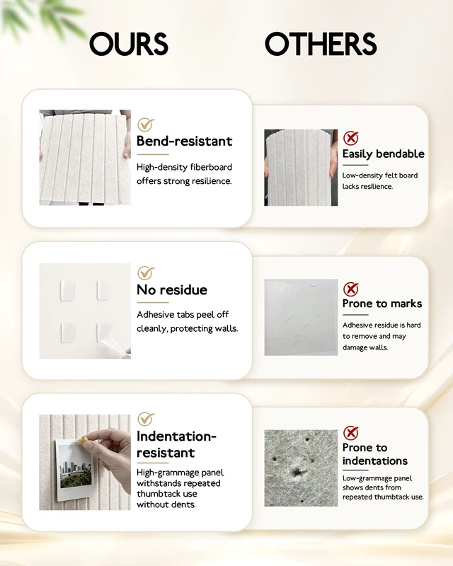 Alt view image 4 of 7 - Large Felt Bulletin Board 48" x 36", 12 Pack Cork Boards for Walls with 30 Pushpins, 80 Adhesive Tabs, Cork Board Alternative for Home Office Classroom Decor (Oatmeal)