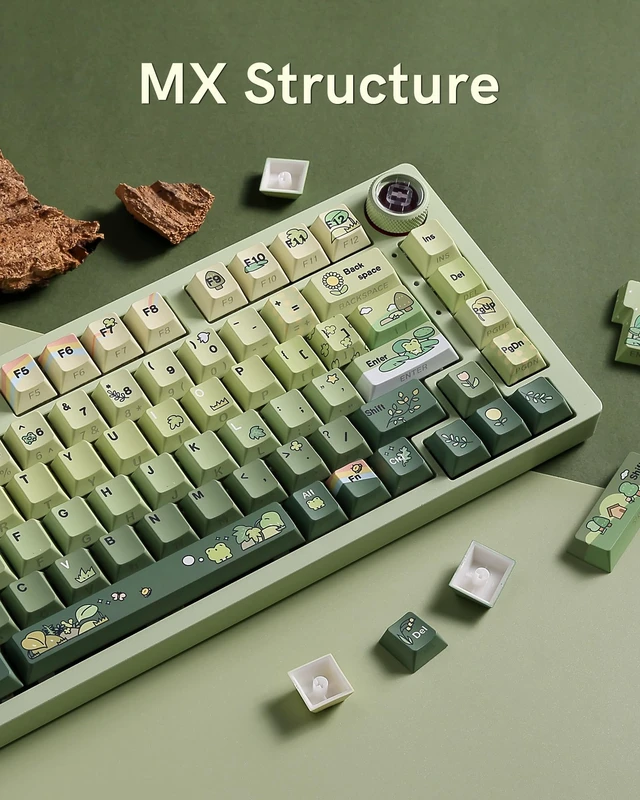 Alt view image 5 of 7 - Green Frog Cute Keycap Set,128 PBT Custom Keyboard Keycaps,dye Sublimation,Aperture Backlight Cherry Profile Key Cap for Mechanical Keyboard, Compatible with60 70 80 98 100(Only Keycap Set)