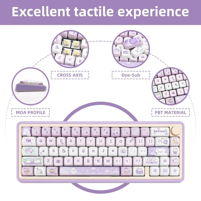 Alt view image 3 of 7 - Cute Keycaps Cat Afternoon Tea Purple PBT Key Cap for Cherry MX | Custom Keycaps, Dye Sublimation Legends, MOA Profile, 132 Keys, Keyboard DIY, Custom Keyboard Build, Desk Decor, Daily Use