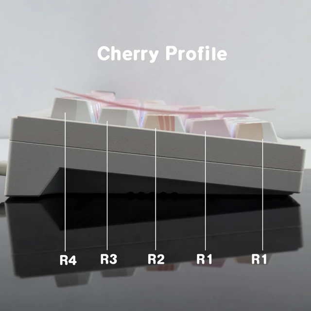 Alt view image 6 of 7 - PBT Keycaps - Side Printed Keycap,136 Keys Meow Meow Squad Cat Keycaps | Shine Through Custom Cherry Profile Keyboard Keycaps for Cherry MX Switches Mechanical Keyboards