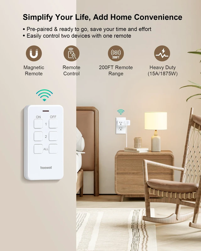 Alt view image 2 of 7 - 2-Outlet Remote Control with Independent Sockets, Magnetic Switch | 200FT Wireless Range, Mini Electrical Outlet Plug, 15A/1875W, Remote Switch for Lamps/Lights/Household Appliances, FCC Listed