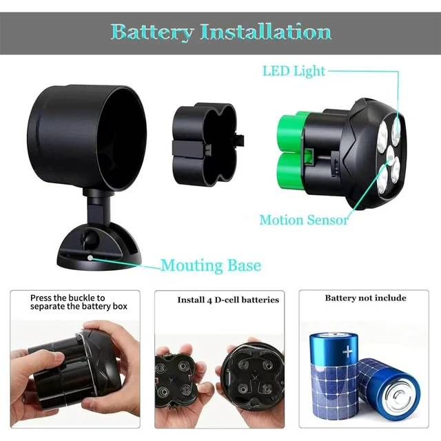Alt view image 5 of 6 - Battery Operated Motion Outdoor Waterproof Lights, 800 Lumen Bright Battery Powered Night Activation Security Spotlight for Porch, Trash Can, Stairs, Garage (2 Pack)
