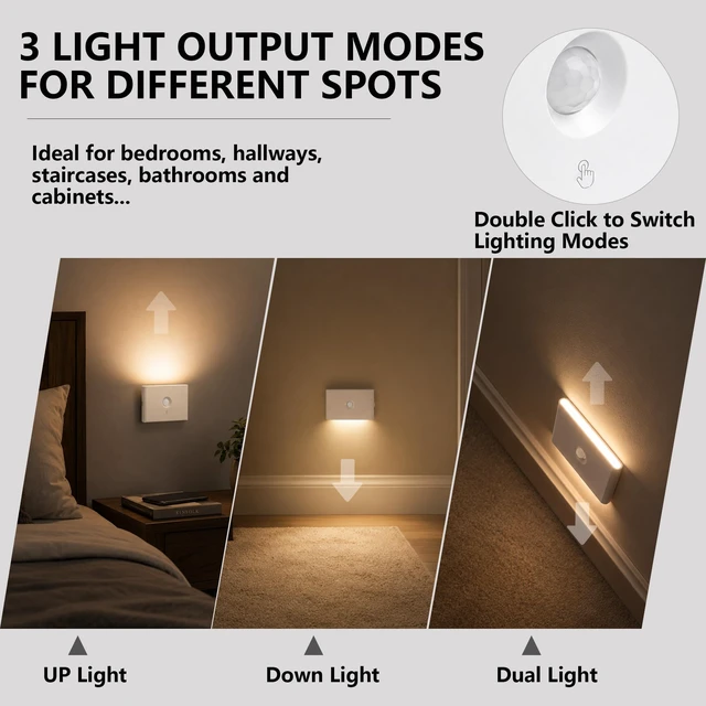 Alt view image 4 of 7 - Rechargeable Motion Sensor Stair Night Lights, 4 Pack Indoor Step Lights | Small magnetic battery powered lights for bathroom, hallway, underbed, toilet, stairs, closet, and indoor low-light areas