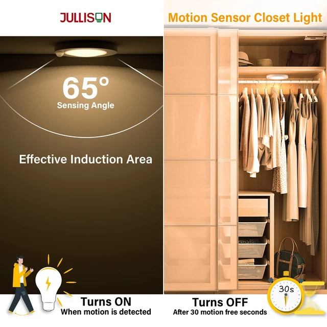 Alt view image 3 of 6 - 4 Inch Field Selectable 5CCT LED Motion Sensor Ceiling Light, 120V Wired Closet Light, 10 Watts, 600Lm, CRI80+, Non-dimmable, ETL Certified, Wet Location, Round/White, 1 Pack