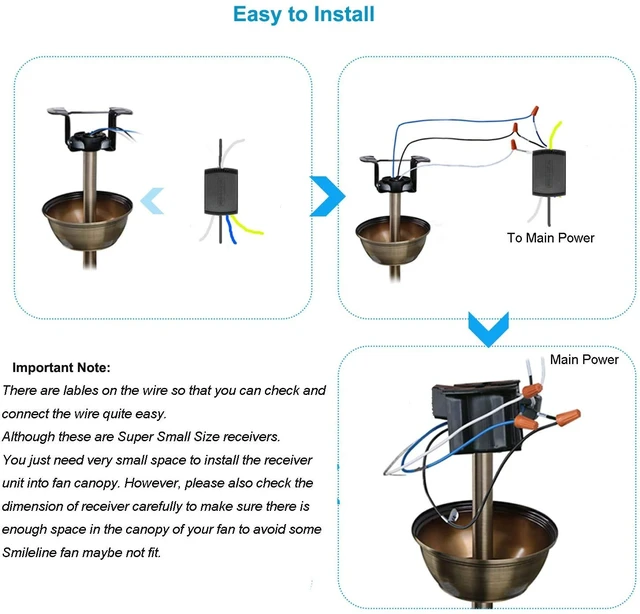 Alt view image 7 of 7 - 3 Pack Universal Small Size Ceiling Fan Remote Control Kit, Mini Wireless Remote Control and Receiver Kits for Ceiling Fan Lamp