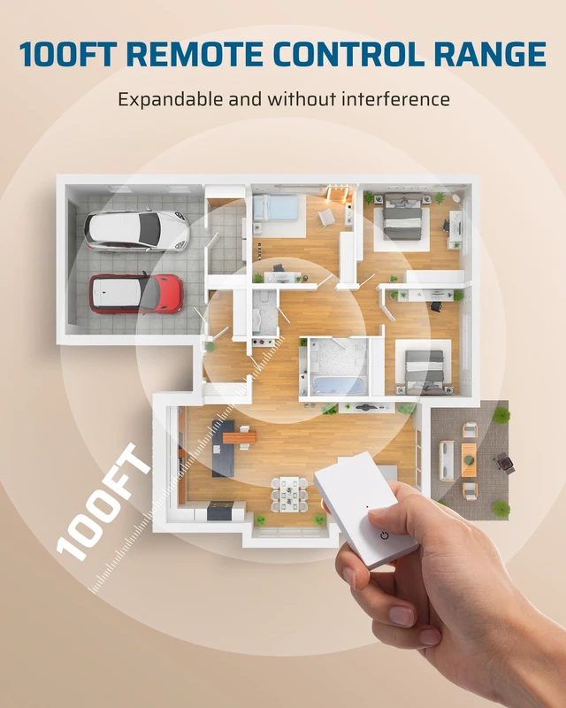 Alt view image 7 of 7 - Wireless Light Switch and Receiver Kit, 7A | 1 Transmitter+1 Receiver, No in-Wall Wiring Required, 100FT RF Range, Programmable for Ceiling Lights, Fans, Lamps,ETL listed