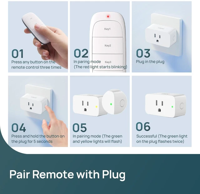 Alt view image 4 of 7 - Plug Remote, Exclusive for Linkind/AiDot Smart Plug, Bluetooth Switch, Smart Outlet, Remote Button Control, On Off Power Switch, 98FT RF Range, Wire-Free, 1 Pack