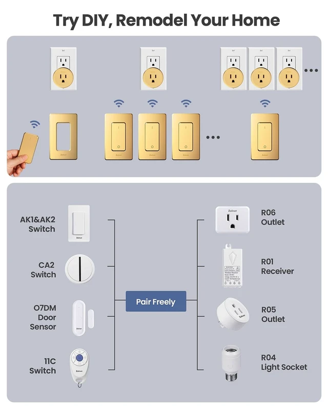Alt view image 6 of 6 - Golden Remote Control Outlet Plug 80-275V/15A/1500W Wireless Switch | No Wiring No WiFi, 300 ft, for Household Appliances, Christmas Tree, Lamps, Fans, Programmable, Buckle Design & Removable