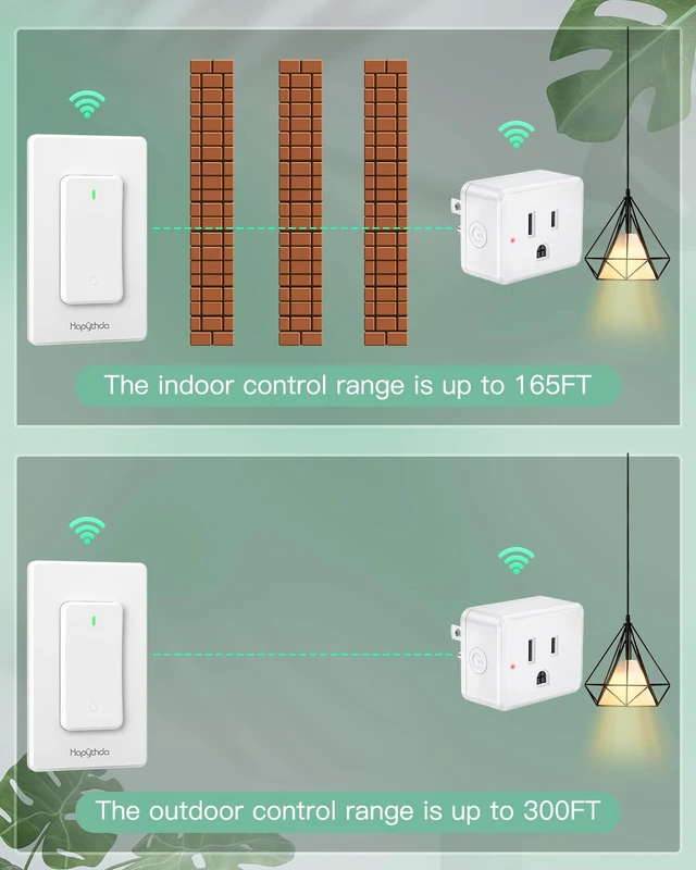Alt view image 5 of 7 - Remote Control Outlet, Wireless Wall Mounted Light Switch, 15A/1500W Remote Outlet for Light & Small Electrical Appliance, 300 Feet RF Range, Anti-Surge 4000V, 1 Remote and 2 Outlets