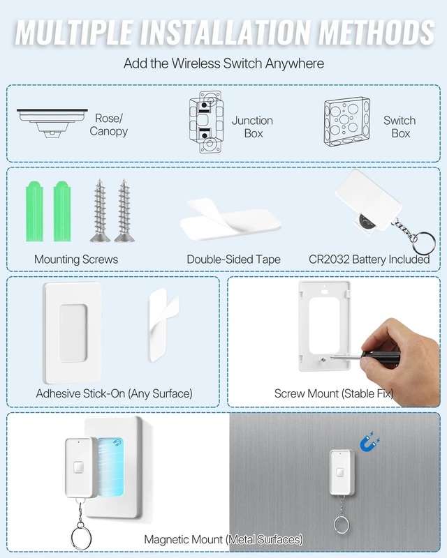 Alt view image 4 of 7 - Wireless Light Switch and Receiver Kit, Remote Light Switches, No in-Wall Wiring Required, Remote Control Wall Switch for Ceiling Lights, Fan, 100 Ft RF Range, FCC Listed W15RC1106