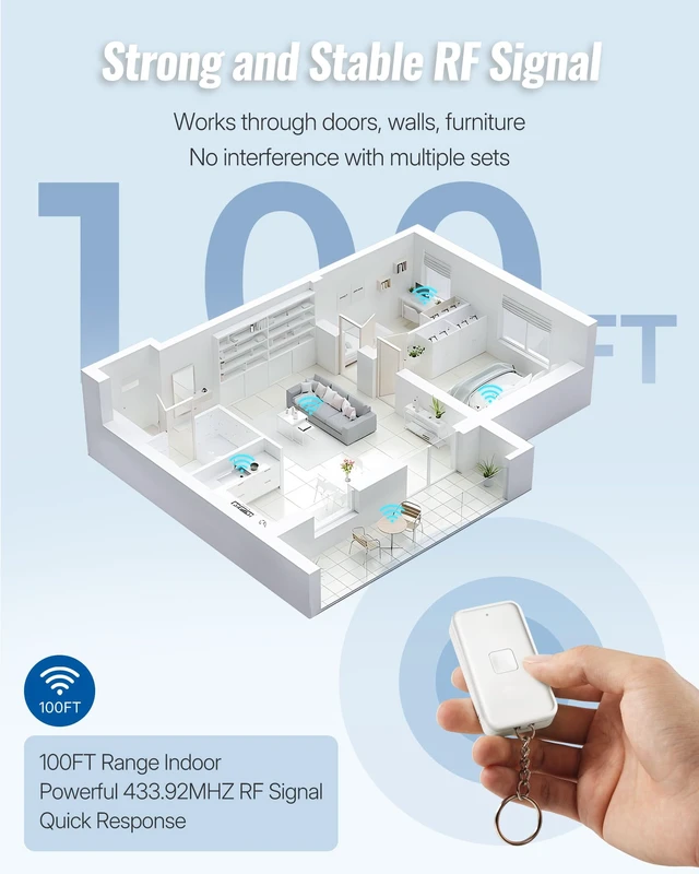 Alt view image 5 of 7 - Wireless Light Switch and Receiver Kit, Remote Light Switches, No in-Wall Wiring Required, Remote Control Wall Switch for Ceiling Lights, Fan, 100 Ft RF Range, FCC Listed W15RC1106