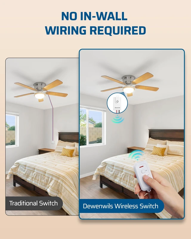 Alt view image 3 of 7 - Wireless Light Switch and Receiver Kit, 15A/1800W Remote Control | No Wiring Required, No Interference, 100 ft Range, Expandable Wall Switch for Lamp, Ceiling Light, Fan & Indoor Lighting