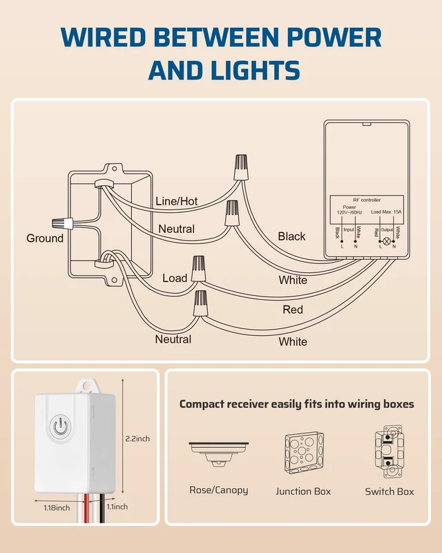Alt view image 5 of 7 - Wireless Light Switch and Receiver Kit, 15A/1800W Remote Control | No Wiring Required, No Interference, 100 ft Range, Expandable Wall Switch for Lamp, Ceiling Light, Fan & Indoor Lighting