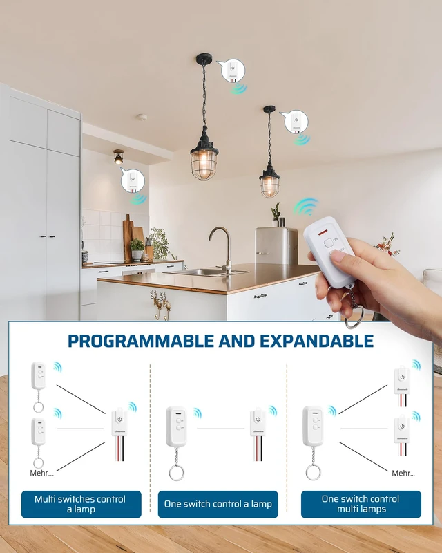 Alt view image 6 of 7 - Wireless Light Switch and Receiver Kit, 15A/1800W Remote Control | No Wiring Required, No Interference, 100 ft Range, Expandable Wall Switch for Lamp, Ceiling Light, Fan & Indoor Lighting