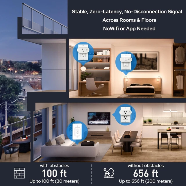 Alt view image 7 of 7 - Remote Control Outlet: Wireless Light Switch with Wall Plate Long Range Plug in On Off Switch for Lights & Small Appliances 1 Remote for 3 Outlets no Wiring
