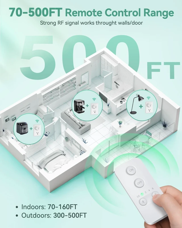 Alt view image 5 of 7 - Remote Control Outlet with Timer, Wireless Remote Light Switch, Remote Outlet, 500ft Range Timer Outlet Plug, 15A/1500W Remote Plug in On/Off Switch, for Lamps, Fans, Appliances