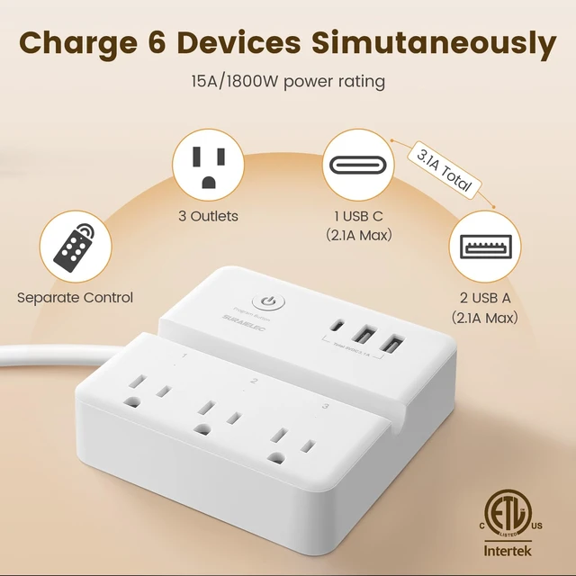 Alt view image 2 of 7 - Remote Control Extension Cord, Remote Power Strip, 3 FT Cord | 3 Independent Outlets, USB-C & USB-A, 15A/1875W, 300J Surge Protection, Remote Outlet Switch for Lamps & Christmas Lights