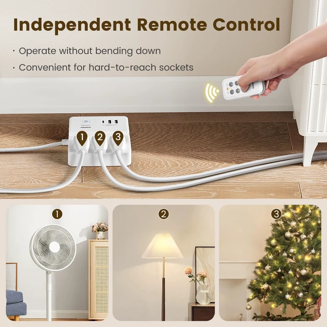 Alt view image 3 of 7 - Remote Control Extension Cord, Remote Power Strip, 3 FT Cord | 3 Independent Outlets, USB-C & USB-A, 15A/1875W, 300J Surge Protection, Remote Outlet Switch for Lamps & Christmas Lights