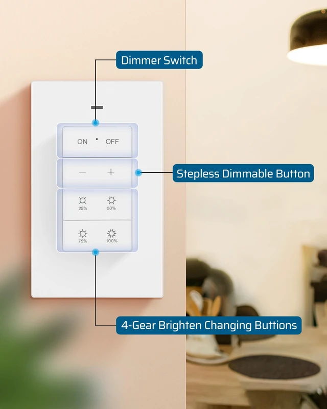 Alt view image 4 of 7 - Wireless Dimmer Plug for Indoor Home Lighting, Remote Control | Full Range Stepless Dimming, Magnetic Remote, 100FT Range, Dimmer Switch for Dimmable LED/Tungsten Bulbs, ETL Listed, White