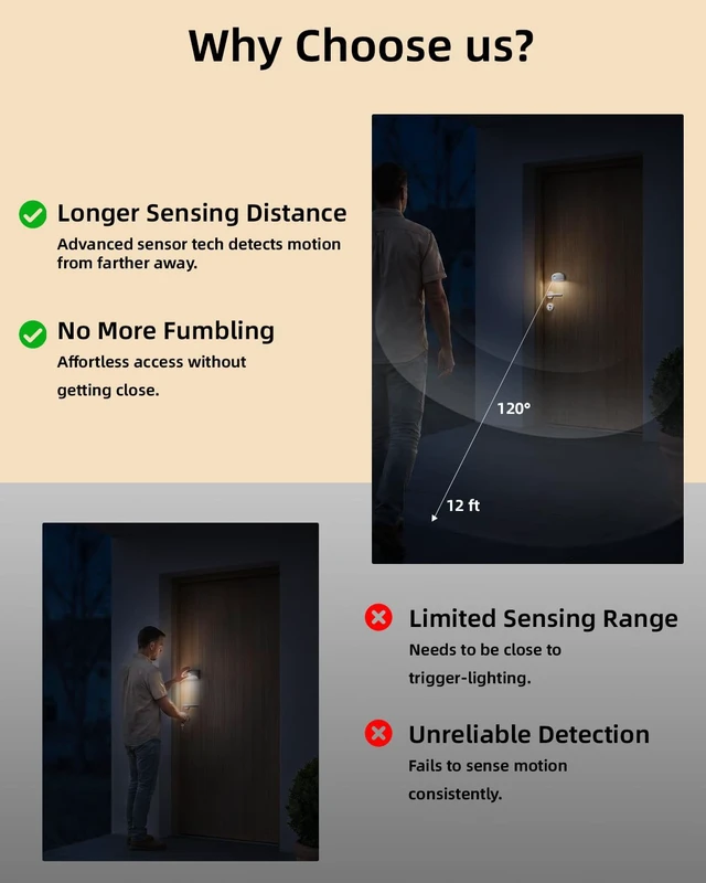 Alt view image 5 of 7 - Light, Battery Powered Motion Sensor Lights,Door Lock Light Magnetic & Dimmable,6 LED Bulbs PIR Wireless Motion Detector 6500K Soft White,Portable Nightlight for Hallway,Appliance,Bathroom