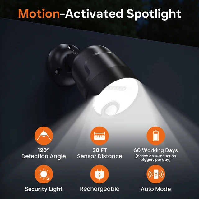 Alt view image 3 of 7 - Motion Sensor Outdoor Lights 600 Lumen Spotlight with 4000mAh Rechargeable | Battery Powered Motion Sensor Light for Garage, Porch, Patio, Storage Room, 30 FT Sensor Distance, 2 Brightness Mode