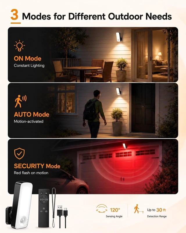 Alt view image 3 of 7 - Rechargeable Motion Sensor Outdoor Lights, 10000mAh Outdoor Wall Light | 3 Modes Wireless Security Light with Remote, 3CCT Dimmable, IP65 Waterproof Outdoor Lights for Porch,Backyard,Garage