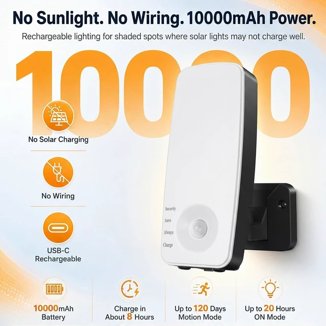 Alt view image 2 of 7 - Rechargeable Motion Sensor Outdoor Lights, 10000mAh Outdoor Wall Light | 3 Modes Wireless Security Light with Remote, 3CCT Dimmable, IP65 Waterproof Outdoor Lights for Porch,Backyard,Garage