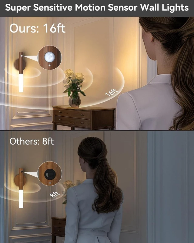 Alt view image 6 of 7 - Motion Sensor Light Indoor, 2200mAh Rechargeable Wall Sconce | Battery operated wall lights magnetic night lights wooden wall decor for stairways, hallways, bedrooms and picture lighting
