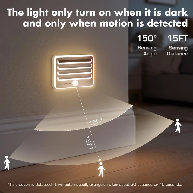 Alt view image 2 of 7 - 3-Pack Motion Sensor Night Lights, Soft Warm White LED Lights | 9 AA Batteries Included, Battery Powered Night Light for Bedrooms, Bathroom, Stairs, and Closet