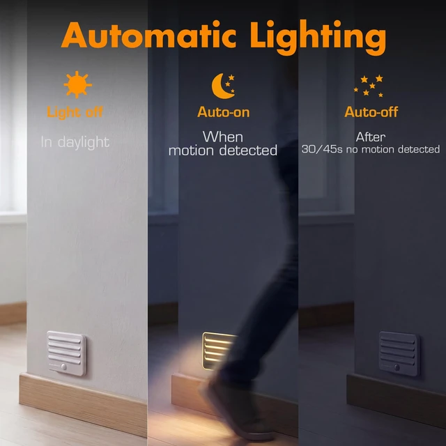 Alt view image 3 of 7 - 3-Pack Motion Sensor Night Lights, Soft Warm White LED Lights | 9 AA Batteries Included, Battery Powered Night Light for Bedrooms, Bathroom, Stairs, and Closet
