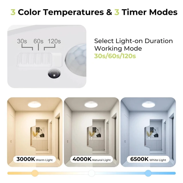 Alt view image 2 of 7 - 8.7Inch Motion Sensor Ceiling Light Wired, 3000K/4000K/6500K LED Flush Mount Ceiling Light Fixture,18W Motion Sensor Light Indoor with Timer for Closet Stair Porch Hallway Pantry,White