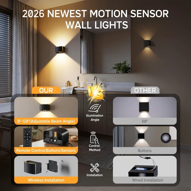 Alt view image 7 of 7 - Motion Sensor Wall Light with Remote Control, 5000mAh Rechargeable Wireless Wall Sconce Set of 2, Motion Sensor Night Light Adjustable Brightness & Angle, Up and Down Battery Powered Wall Lamps Indoor