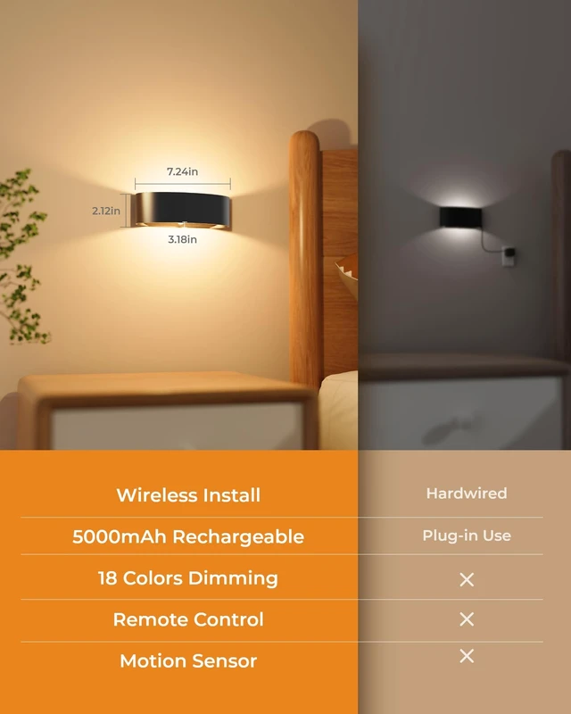 Alt view image 2 of 7 - Motion Sensor Wall Light, 5000mAh Rechargeable Battery Operated Motion Sensor Light Indoor with Remote, 15 RGB and 3 Colors Dimmable, Wireless Wall Sconces for Hallway, Living Room, Stair, Bedroom
