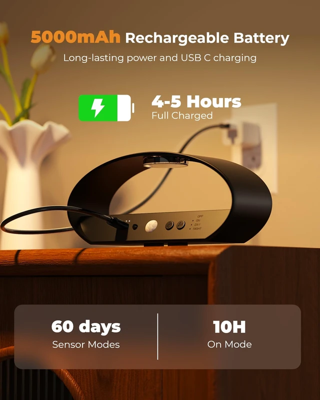 Alt view image 5 of 7 - Motion Sensor Wall Light, 5000mAh Rechargeable Battery Operated Motion Sensor Light Indoor with Remote, 15 RGB and 3 Colors Dimmable, Wireless Wall Sconces for Hallway, Living Room, Stair, Bedroom