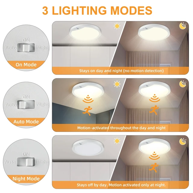 Alt view image 3 of 7 - 2-Pack 20W Motion Sensor Ceiling Lights Hard-Wired, 9Inch Indoor Motion Activated LED Ceiling Light Fixtures with 3 Modes, 4000K Flush Mount Lights for Closet Stairwell Hallway, NOT Battery Operated