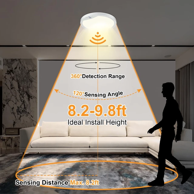 Alt view image 5 of 7 - 2-Pack 20W Motion Sensor Ceiling Lights Hard-Wired, 9Inch Indoor Motion Activated LED Ceiling Light Fixtures with 3 Modes, 4000K Flush Mount Lights for Closet Stairwell Hallway, NOT Battery Operated