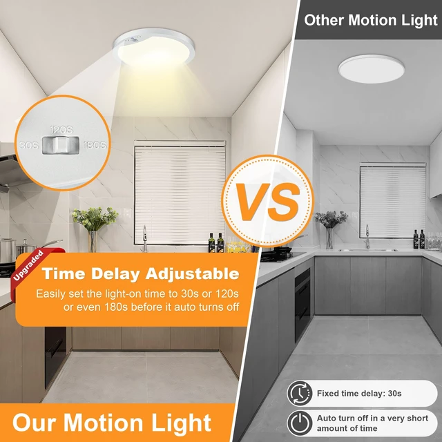 Alt view image 2 of 7 - 2-Pack 20W Motion Sensor Ceiling Lights Hard-Wired, 9Inch Indoor Motion Activated LED Ceiling Light Fixtures with 3 Modes, 4000K Flush Mount Lights for Closet Stairwell Hallway, NOT Battery Operated