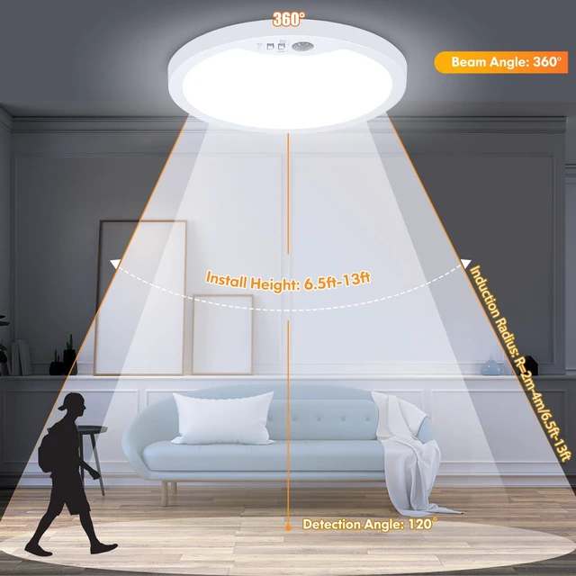 Alt view image 5 of 7 - 7 Inch Hardwired Motion Sensor Ceiling Light for Closet, Hallway | 2 Pack 2700K/4000K/6500K Non-Dimmable Motion Sensor Light Indoor with Timer, Low Profile LED Ceiling Light, Pantry, Activated
