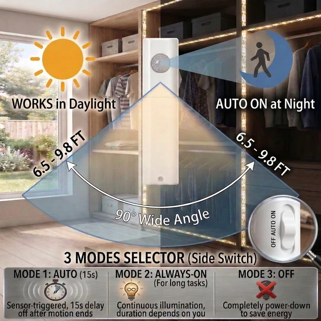 Alt view image 6 of 7 - 6.5ft Motion Sensor LED Light Strip Battery Powered, Tool-Less Under Cabinet Lighting with Hook and Loop Battery Box, 3 Modes (Always-On/Motion/Off), Warm White 3000K for Gun Safe, Closet, Underbed