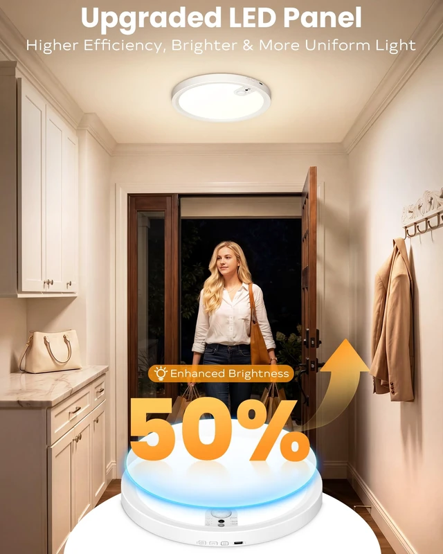 Alt view image 4 of 7 - Rechargeable Ceiling Lights Battery Operated with Upgraded LED Panel | 7000mAh Motion Sensor Ceiling with Remote Control, 3CCT Brightness Dimmable 30/60/120s Timer, Magnetic Wireless Installation