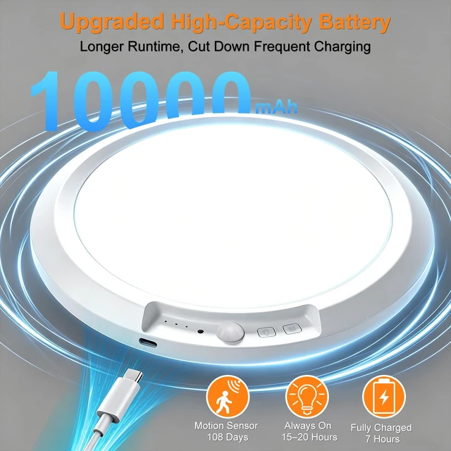 Alt view image 2 of 7 - 150% Brightness Rechargeable Motion Sensor Ceiling Light with Remote | Battery Operated Ceiling Light, Motion Sensor, Magnetic, Wireless, 10000mAh 3 Modes 3 CCT 10 Level Brightness, 1 Pack