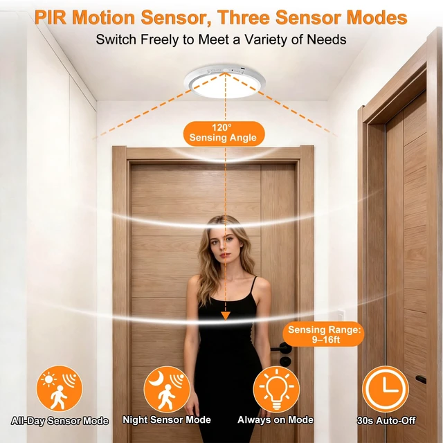 Alt view image 6 of 7 - 150% Brightness Rechargeable Motion Sensor Ceiling Light with Remote | Battery Operated Ceiling Light, Motion Sensor, Magnetic, Wireless, 10000mAh 3 Modes 3 CCT 10 Level Brightness, 1 Pack