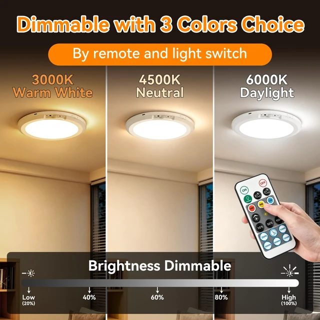 Alt view image 3 of 7 - 10000mAh Rechargeable Ceiling Light, Battery Operated Motion Sensor Closet Light with Remote, 3 Color Temperatures Dimmable Magnetic Mount for Closet Shower Hallway (1)
