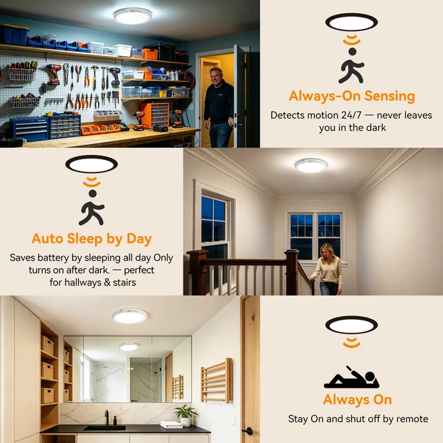 Alt view image 6 of 7 - 10000mAh Rechargeable Ceiling Light, Battery Operated Motion Sensor Closet Light with Remote, 3 Color Temperatures Dimmable Magnetic Mount for Closet Shower Hallway (1)